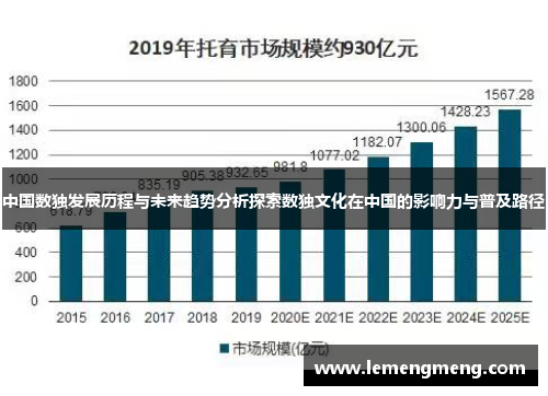 中国数独发展历程与未来趋势分析探索数独文化在中国的影响力与普及路径